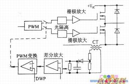 ������������·