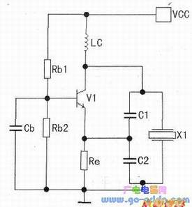 �����;�������