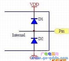 ��©�����·