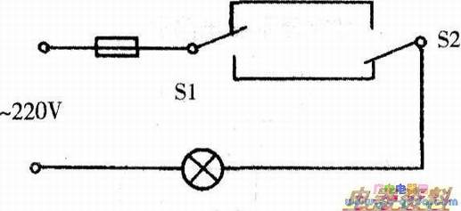 ��ֻ���ؿ���һյ��ʾ��ͼ