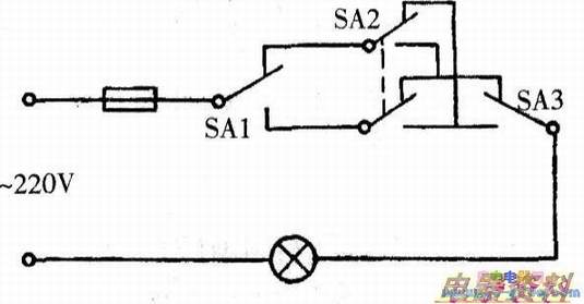 ����ֻ���ؿ���һյ��ʾ��ͼ