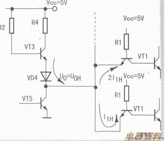 ������ʾ��ͼ