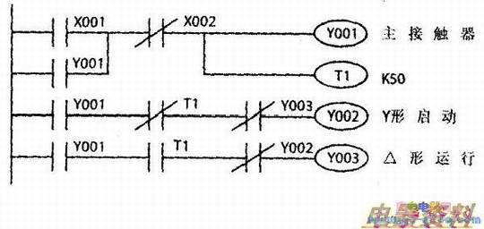 Y-△降压启动控制程序