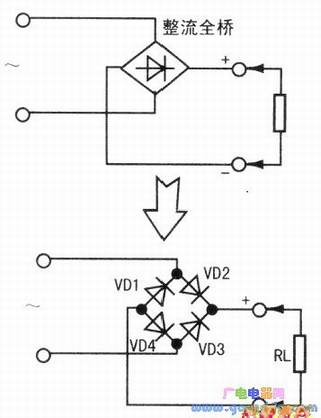 桥式整流电路