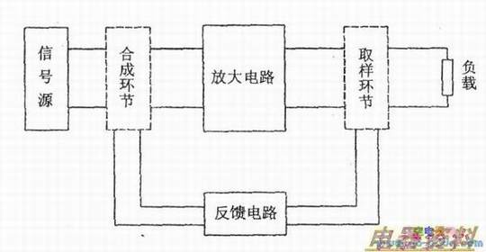 �����Ŵ��·