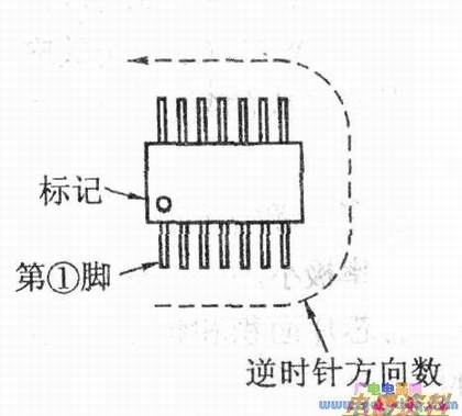 ˫�б�ƽʽ���ɵ�·������