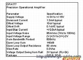 ͼ1��˫�����伫����������Ŵ����ļ����淶��