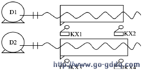 �������´������ͼƬ