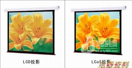LCOS投影色彩较量完胜LCD