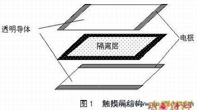 �������Ĺ�������