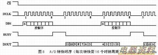 ת������