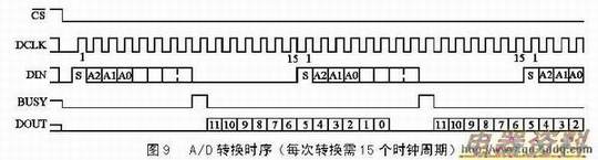ת������