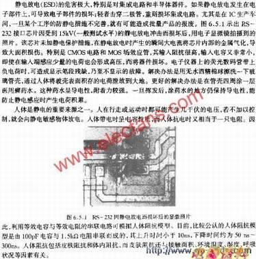 RS-232�򾲵�ŵ���𻵺����΢��Ƭ  www.elecfans.com