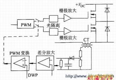 ������������·ͼ