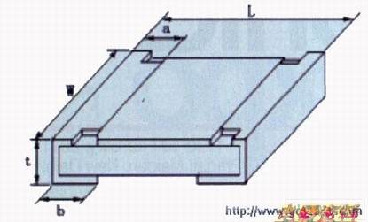  ��Ƭ��������ͼ