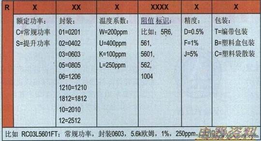 �绪�߿Ƴ�����Ƭ������������