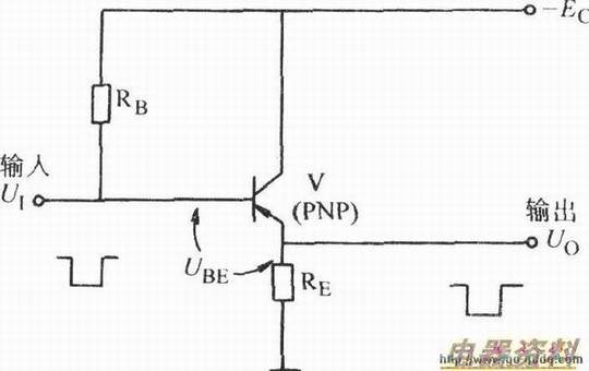 �伫��������·