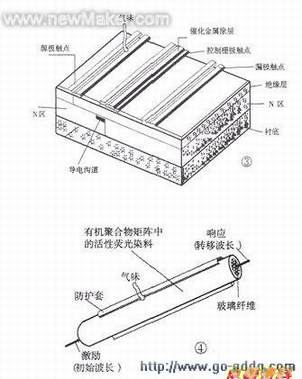 ���ӱǴ�����