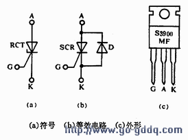 逆导晶闸管(RCT)