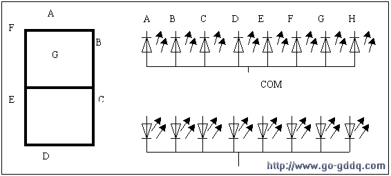 �ڶ�ʮ���Ρ����ýӿڵ�·������