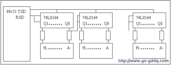 �ڶ�ʮ���Ρ����ýӿڵ�·������