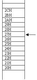 ���߿Ρ���Ƭ���ڲ��ṹ�������壩