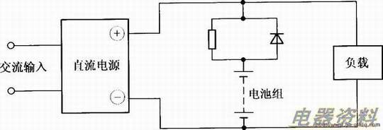 丳䷽ʽ�ļ�ʾ��ͼ