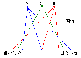 th1.gif (2353 �ֽ�)