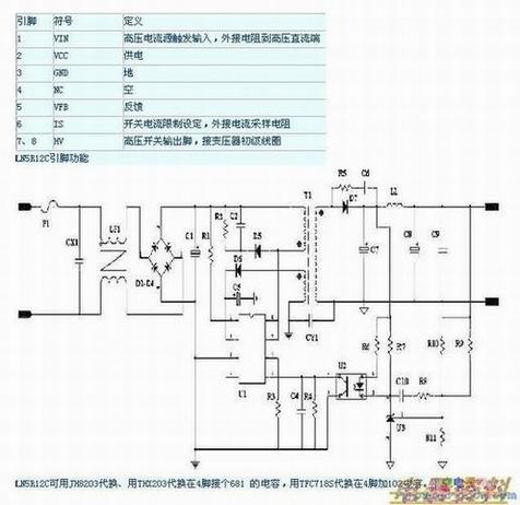 LN5R12C��JH8203/THX203/TFC718S��������