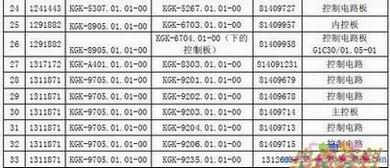 �����滻��������ԭ���в���ĵ�·����ϸ