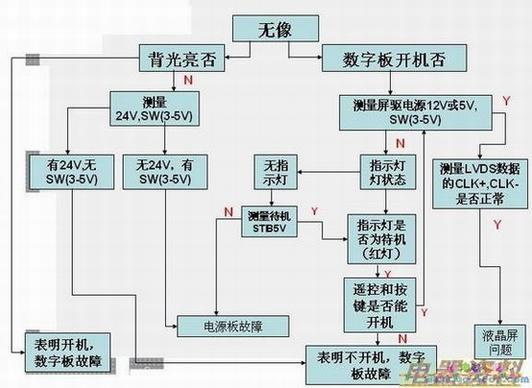 Һ���ʵ�������ϵ�ȷ��