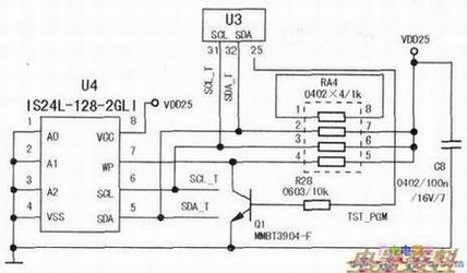 存储器电路结构