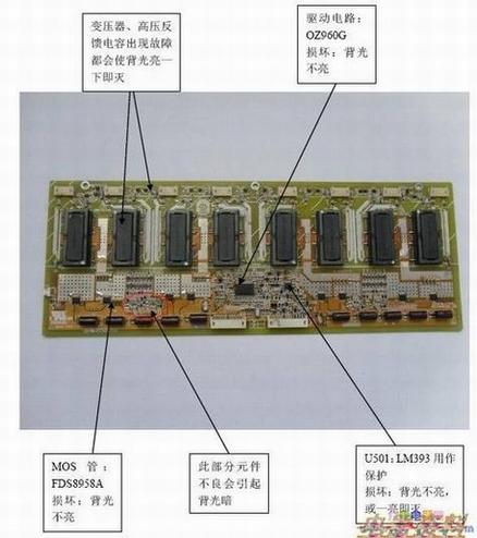 AU���������(T296XW01)�������ϼ�����