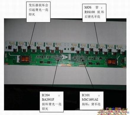 46(ͺţLT460BLWS1A(A),ͺţLTA460WS-L03)峣ϼ