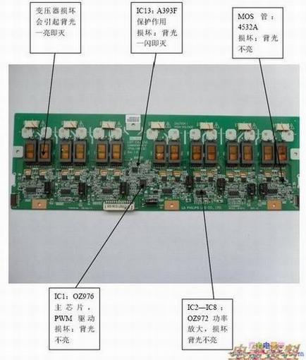 26LG(ͺţ6632L-0053EͺţLC260W01 A5K6 )峣ϼ