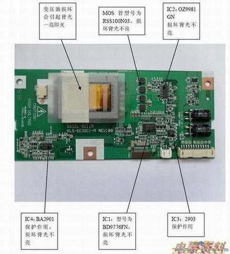 32LG(ͺţ6632L-0212AM壩)峣ϼ