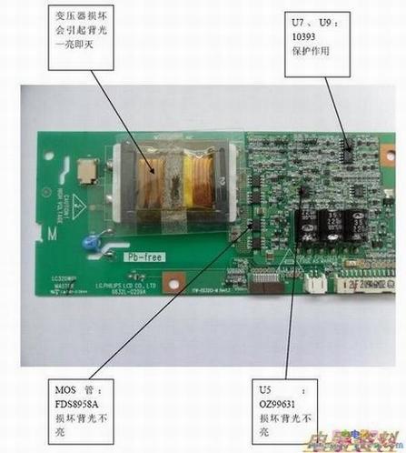 32LG(ͺţ6632L-0209AͺţLC320W01)峣ϼ