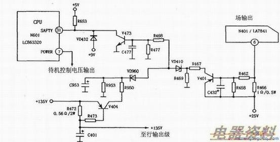 T2588A/T2988AʵCPUΧ·