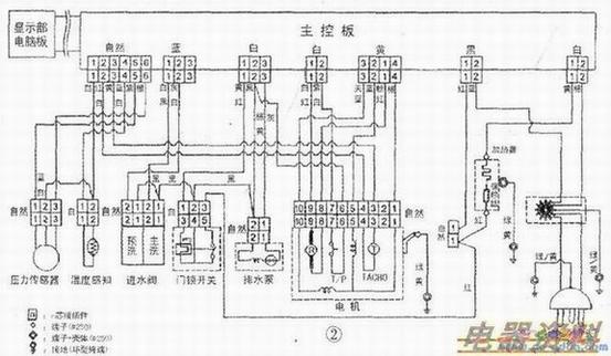 LG WD-N/T80ϵȫԶͰϴ»·ͼ