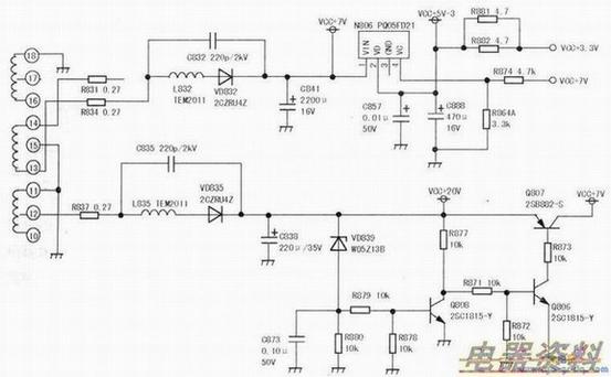 长虹CHD29366(F32)彩电相关电路