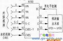 TDA93××ϵгоƬʵƵ·