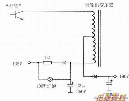 判断行变好坏方法示溻图