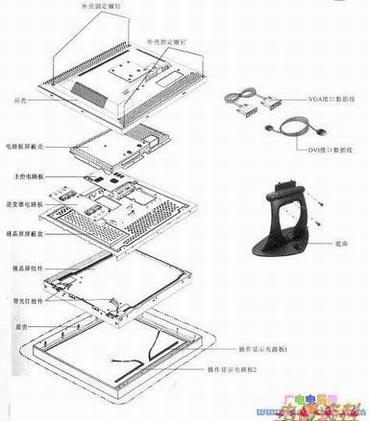 Dell-1072FBҺʾĲжʾͼ
