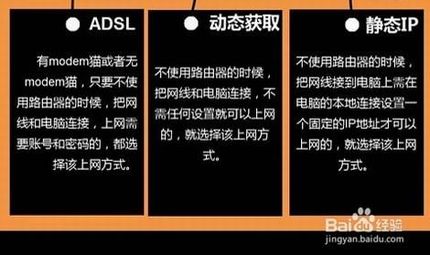 【图文教程】腾达w311r如何进行ADSL(PPPOE)连接?