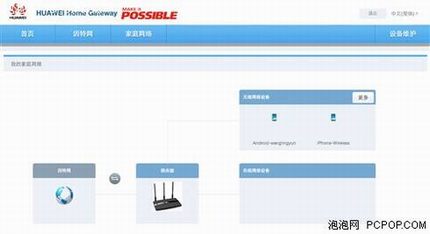 华为路由器WS550怎么设置
