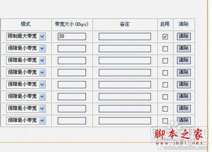 无线路由器网速限制、分配设置技巧有哪些?