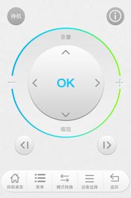 [TP miniС·] ֻңʹ÷-iOS