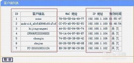 tp-link无线路由器限制别人网速图文教程