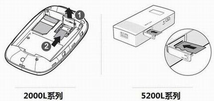 TL-TR761ϵд洢 C Wi-Fiģʽ