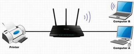 ·USBӿӦáMacϵͳӡӦָ